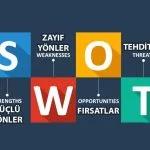 swot analizi nedir nasil yapilir