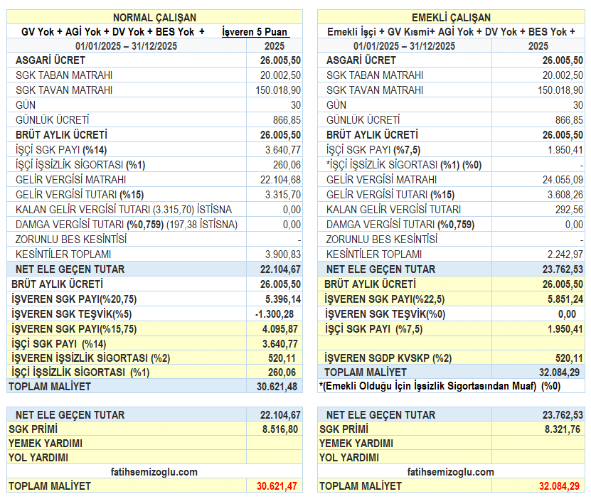 Ekran goruntusu 2024 12 27 151850